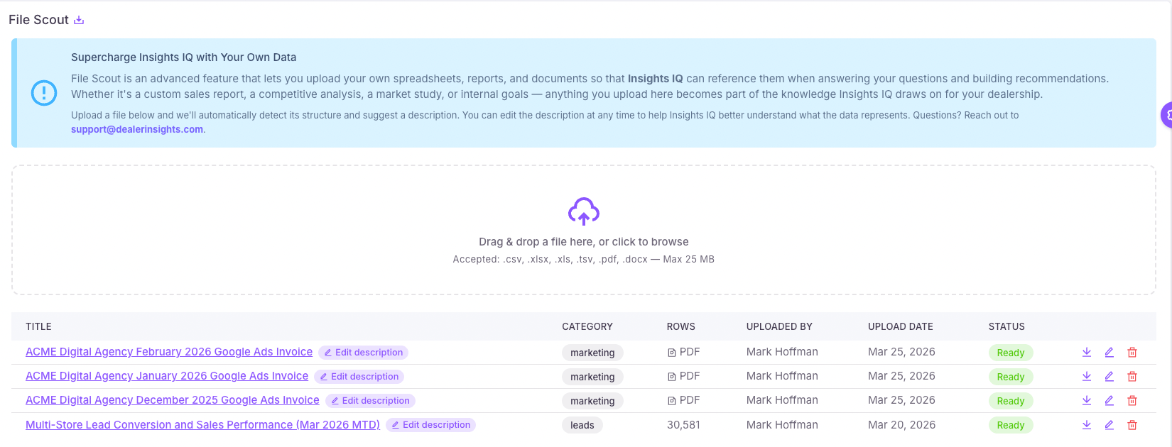 Dealer Insights File Scout table listing uploaded agency invoice files with category, row count, and Ready status