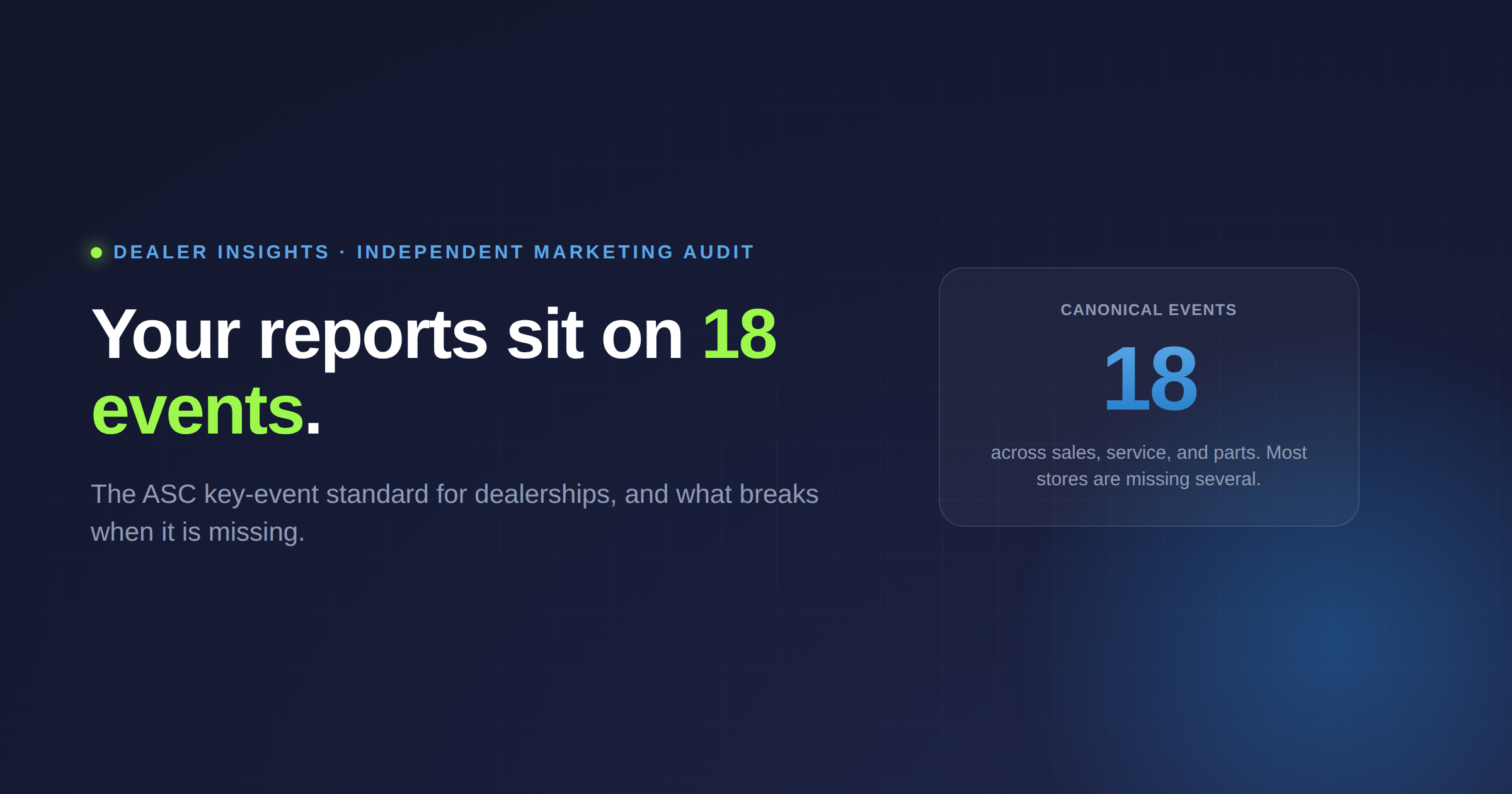 The 18 Events Your GA4 Should Be Tracking, and Probably Isn't