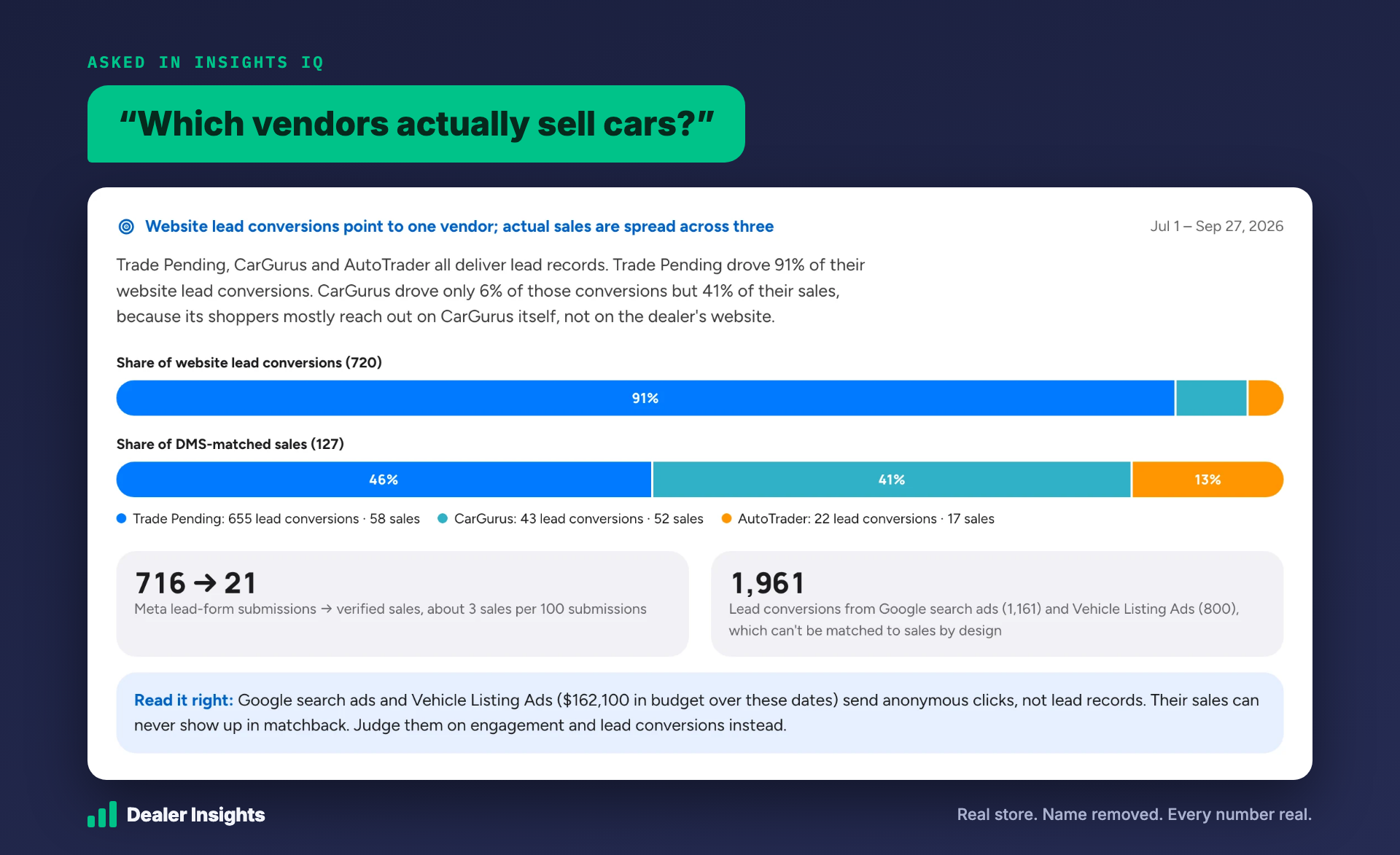 blog-4-vendors-sell.png